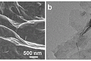 單晶NaNbO<Sub>3</Sub>立方體及其制備方法和應(yīng)用