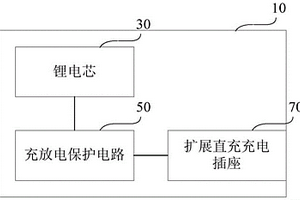 手機(jī)直充電池