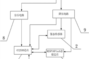 基于無線傳感技術(shù)的電子校徽