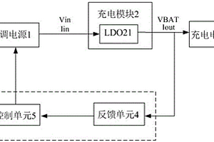 充電裝置