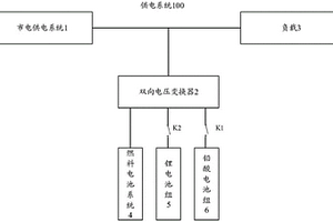 供電系統(tǒng)