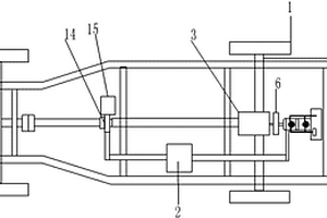 氫燃料電池電動(dòng)汽車系統(tǒng)