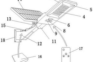 太陽(yáng)能供電防水型LED燈具