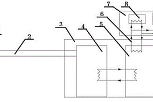 火電機(jī)組遠(yuǎn)距離熱電解耦調(diào)峰及集中供熱供冷系統(tǒng)