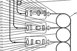 物聯(lián)網(wǎng)用970nm、1319nm雙波長光纖輸出激光器