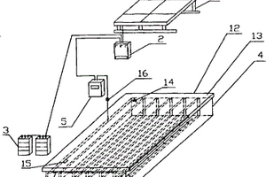 太陽能光伏發(fā)電系統(tǒng)應(yīng)用在養(yǎng)蜂箱上的養(yǎng)殖裝置