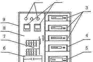微電腦控制直流電源柜