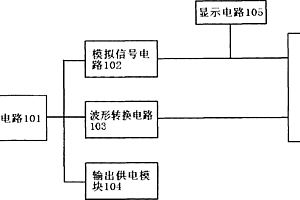 便攜式有源數(shù)字模擬信號(hào)發(fā)生裝置