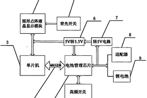 筆記本電池智能管理模塊