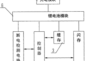 磁盤(pán)意外斷電緩存數(shù)據(jù)備份恢復(fù)裝置