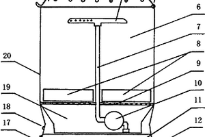 太陽(yáng)能全自動(dòng)豆芽機(jī)