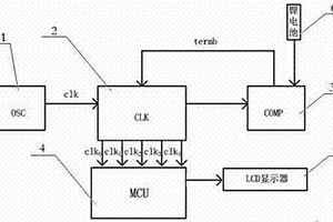 移動(dòng)電源的CMOS庫(kù)侖計(jì)電余量顯示電路