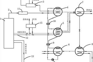 內(nèi)燃機(jī)與溴冷機(jī)耦合高效冷熱機(jī)組