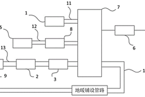 燃料電池家用熱電聯(lián)供裝置