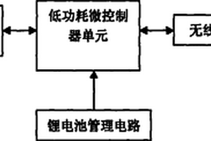 基于有源RFID的失聯(lián)報警裝置