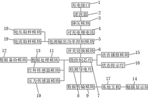 蓄電池內(nèi)阻測(cè)試儀的測(cè)試電路