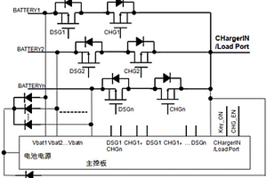 多電池充放電控制裝置和系統(tǒng)