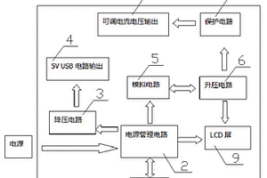 萬能充電器