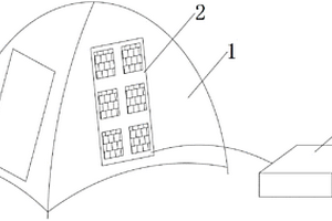 太陽(yáng)能帳篷