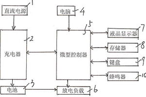 多功能電池充放電檢測(cè)裝置