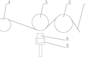 分切機(jī)快速對(duì)邊的收卷機(jī)構(gòu)