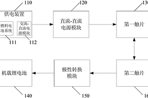 基于燃料電池的便攜式無人機(jī)自動(dòng)充電系統(tǒng)