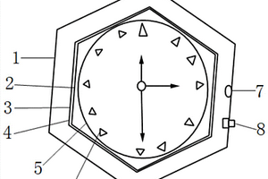 太陽(yáng)能充電電子表