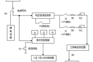 便攜式正弦波工頻高壓發(fā)生器