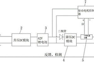 換瓶式氫電雙動力助力車