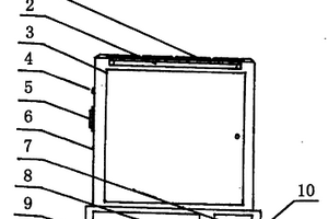 太陽(yáng)能嬰兒用品消毒盒