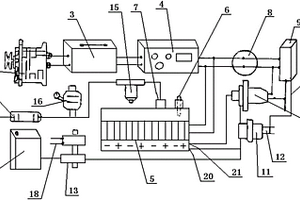 將水分解成氫氧作發(fā)動(dòng)機(jī)燃料的系統(tǒng)