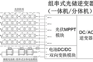 低成本高效性組串式光伏儲(chǔ)能系統(tǒng)