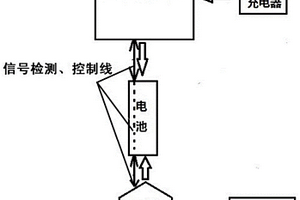 移動設備的雙充電系統(tǒng)