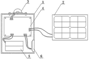 太陽能熱釋電感應(yīng)驅(qū)鳥器