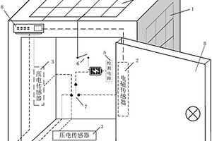 用于箱體檢測的無源能量收集裝置