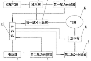 用于水下長期監(jiān)測設(shè)備的新型自動升降裝置