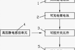 增加高壓戶外等電位閃光式顯示器亮度的裝置