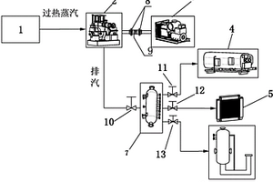 基于富馬酸生產(chǎn)反應(yīng)能的分布式能源供應(yīng)系統(tǒng)