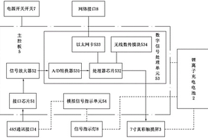 光伏設(shè)備通訊測試儀