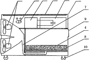 太陽(yáng)能空氣中甲醛清除機(jī)