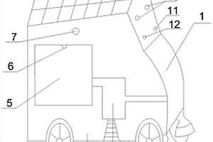 無人駕駛垃圾清掃車