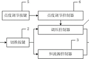 具有充電功能的LED燈