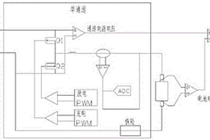 多通道能量雙向控制電路