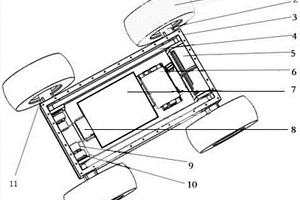 高度集成四驅(qū)輪式底盤