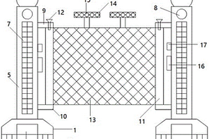 自發(fā)電多功能園林護欄