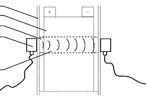 方便進行聲學檢測的電池組