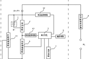 遠(yuǎn)紅外電熱理療儀用控制電路