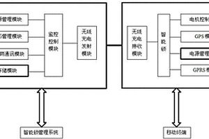 共享單車智能鎖無(wú)線充電系統(tǒng)及其控制方法