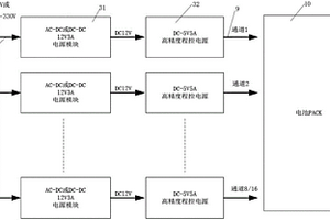 用于串聯(lián)電池組中各個動力電池充電的裝置