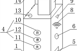 帶紅外遙控的變電站智能藍牙鑰匙